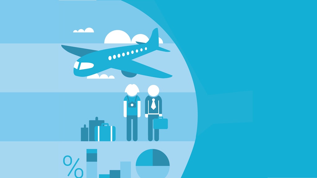 Statistik Zivilluftfahrt BFS